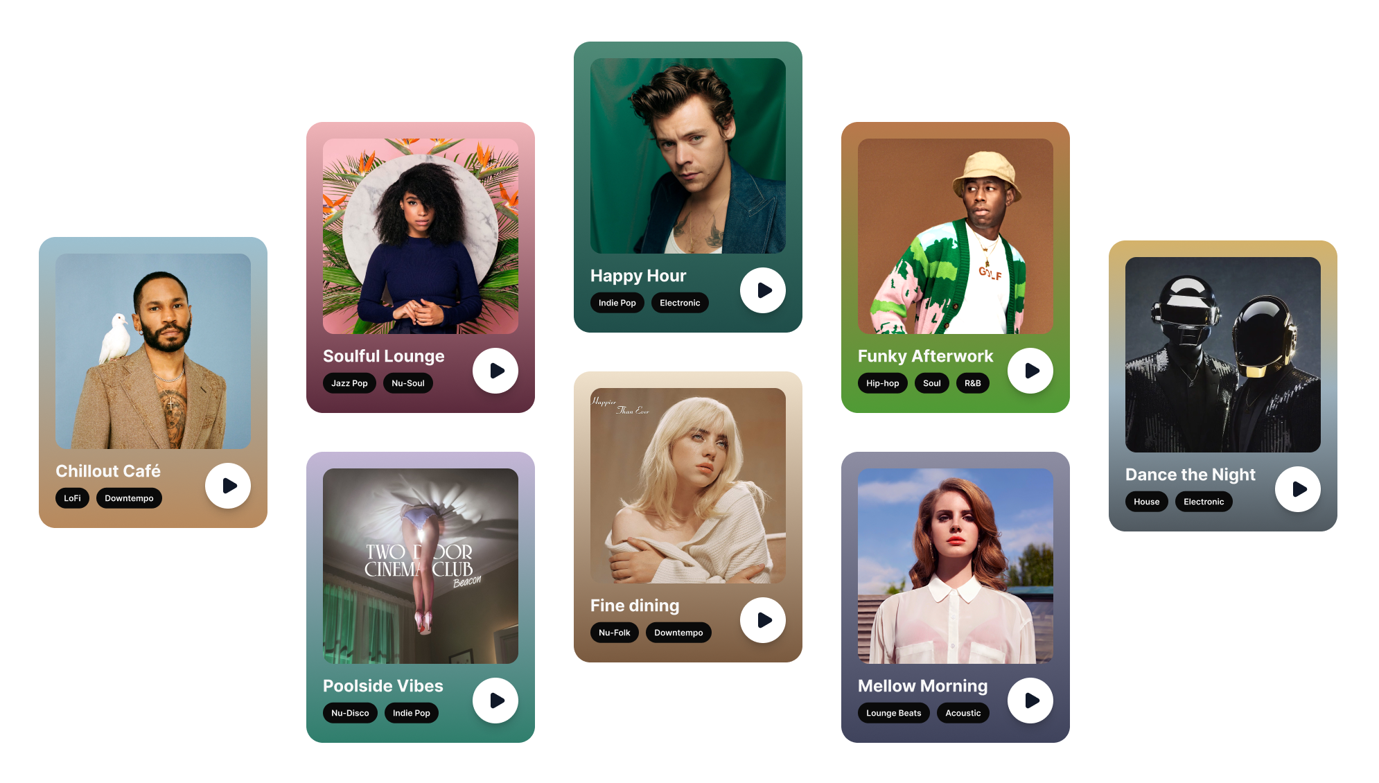 Soundsuit AI-powered music station builder for cafés